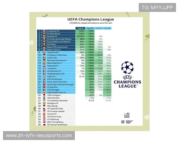 意甲各球队欧战积分统计及成绩对比分析