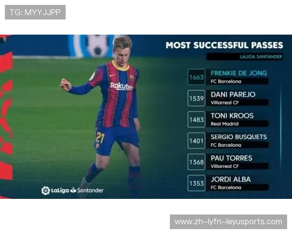 西甲足球联赛主教练更替频率与影响